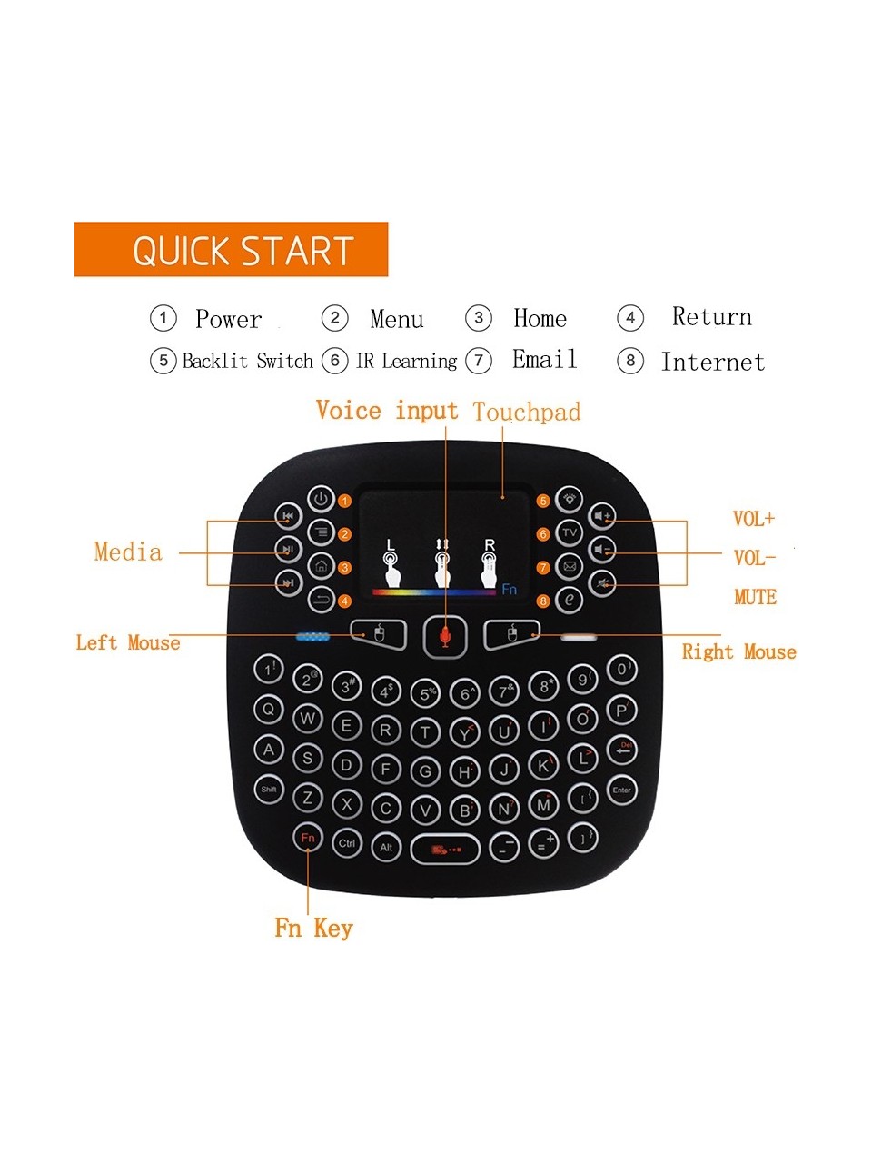 Bilişim Burada 2-4GHZ I18 Mini Kablosuz Touch Pad Işıklı Klavye